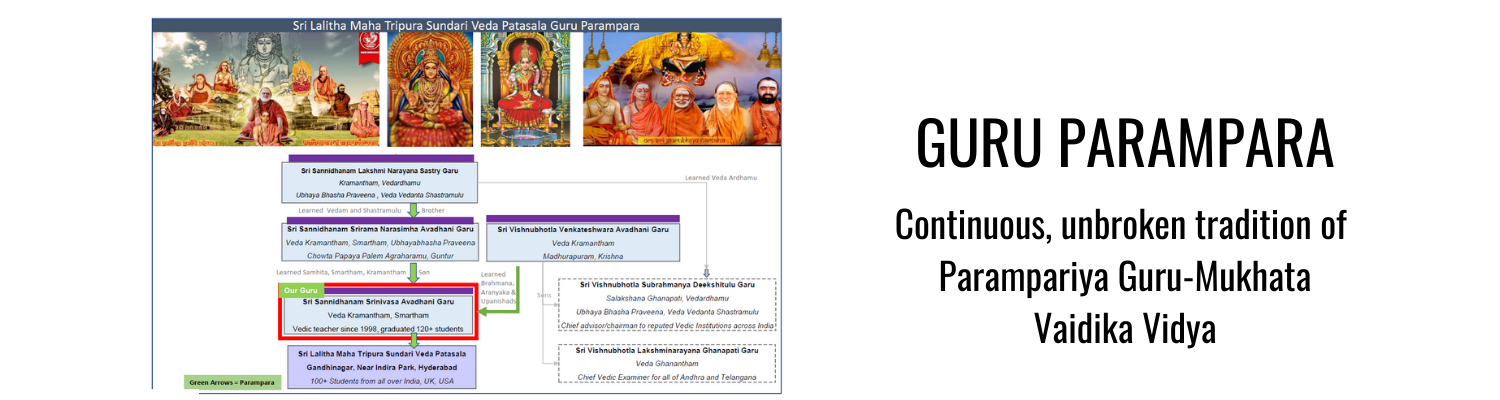 VedaDharma Guru Parampara (2)